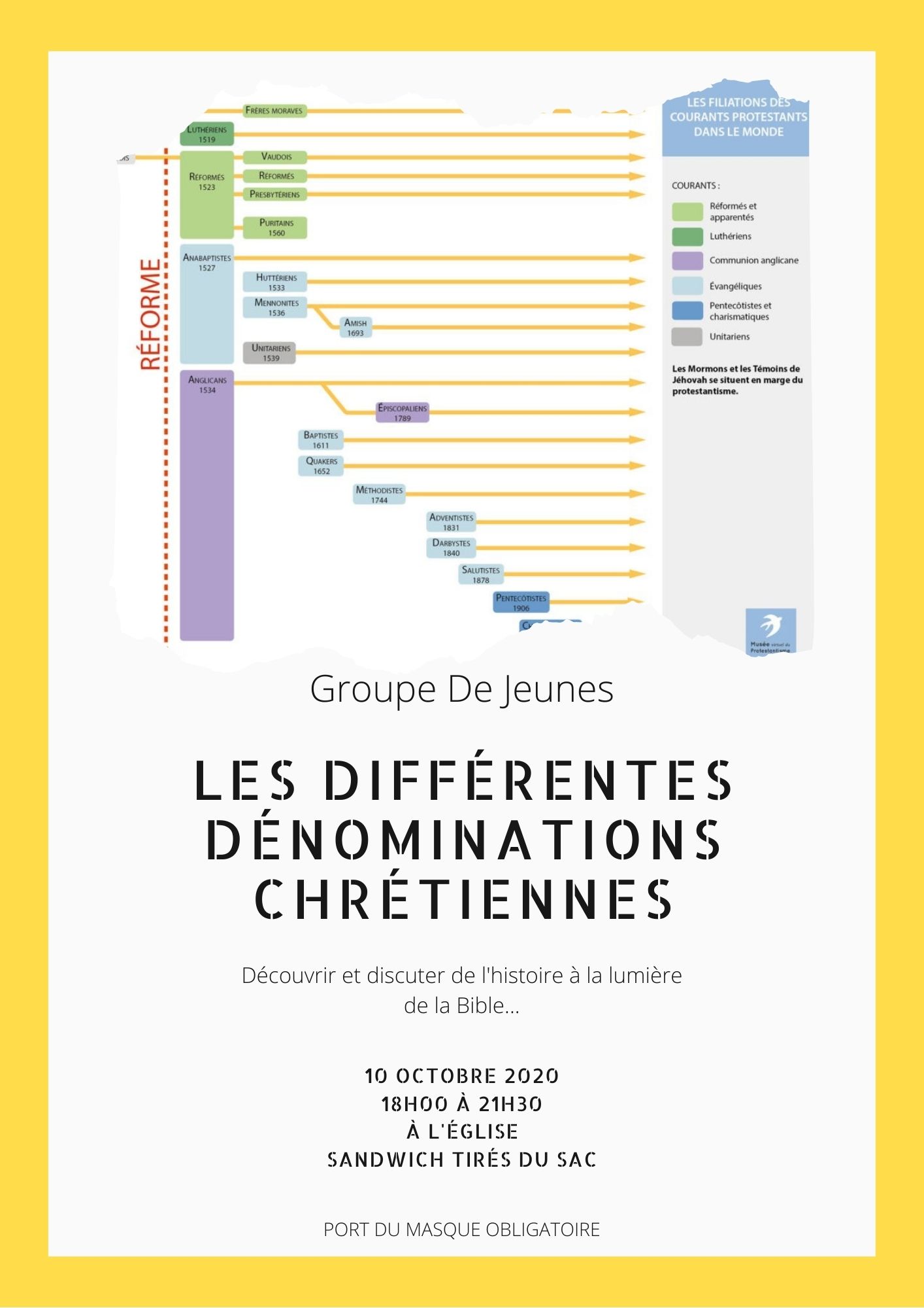 Jaune et Blanc avec Photo Protection de lEnvironnement Événement Affiche